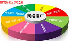 西安做網(wǎng)站為什么不選擇便宜的公司？